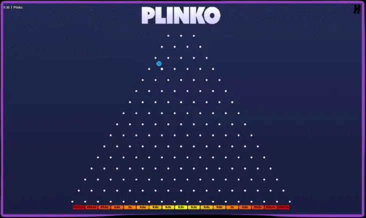 Aplikacja mobilna Plinko: czy warto ją pobrać?